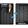 Šipky steel Winmau Gift set 22g